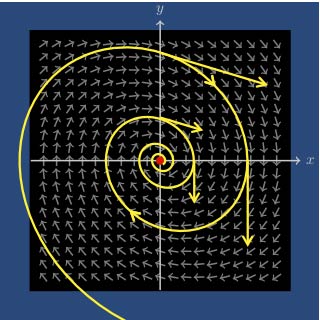 differential_eqns